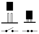Schéma d'un cavalier (jumper)