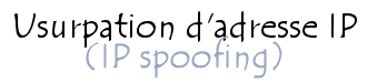Usurpation d'adresse IP (Spoofing IP - Mystification)