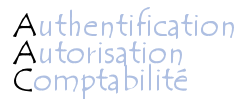 Introduction à l'authentification