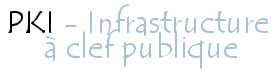 Les infrastructures de clés publiques (PKI)