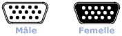 connecteur SUB-D15