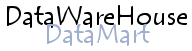 Datawarehouse et Datamart