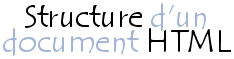 Structure d'un document HTML
