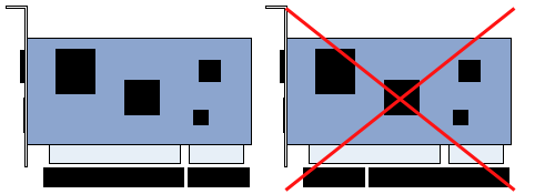PCI - interoperabilité