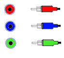 connecteur RCA YUV / YCrCb